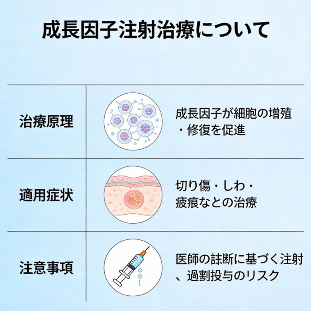 Birth and longevity of children