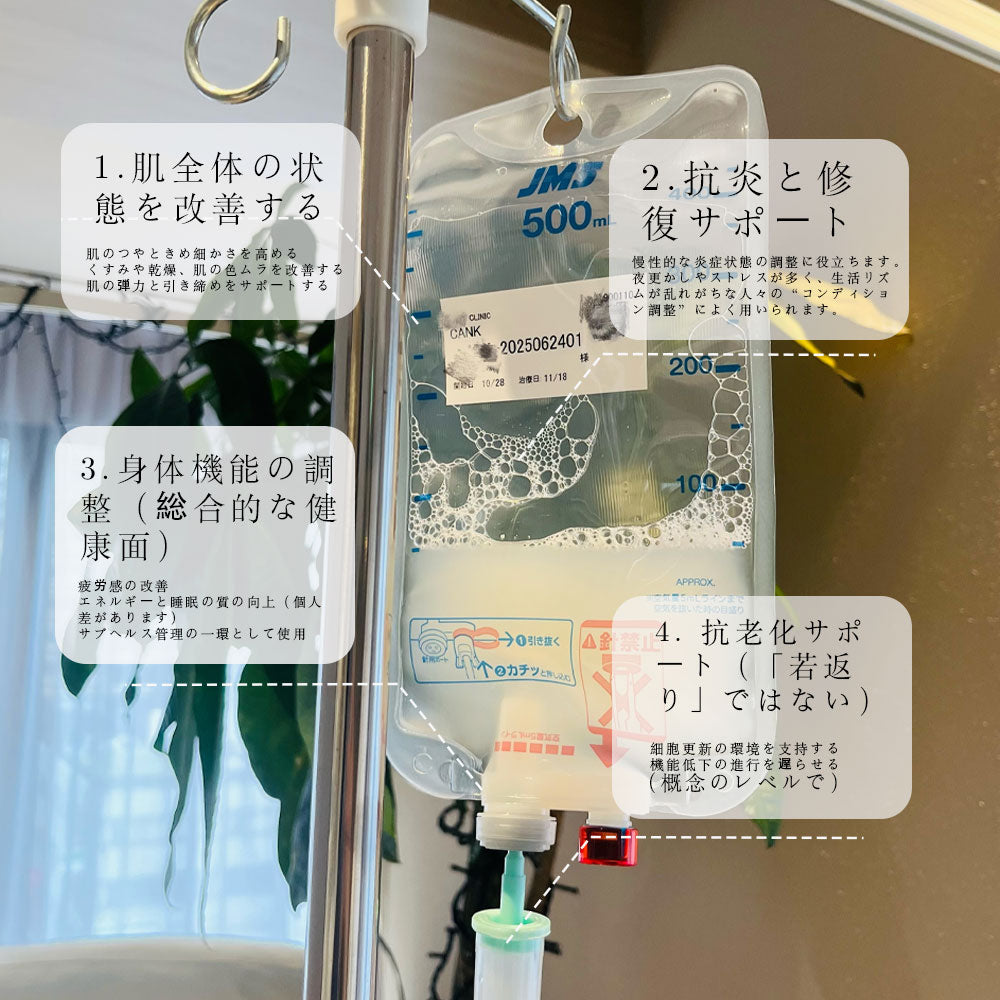 衰老老胞胞注射